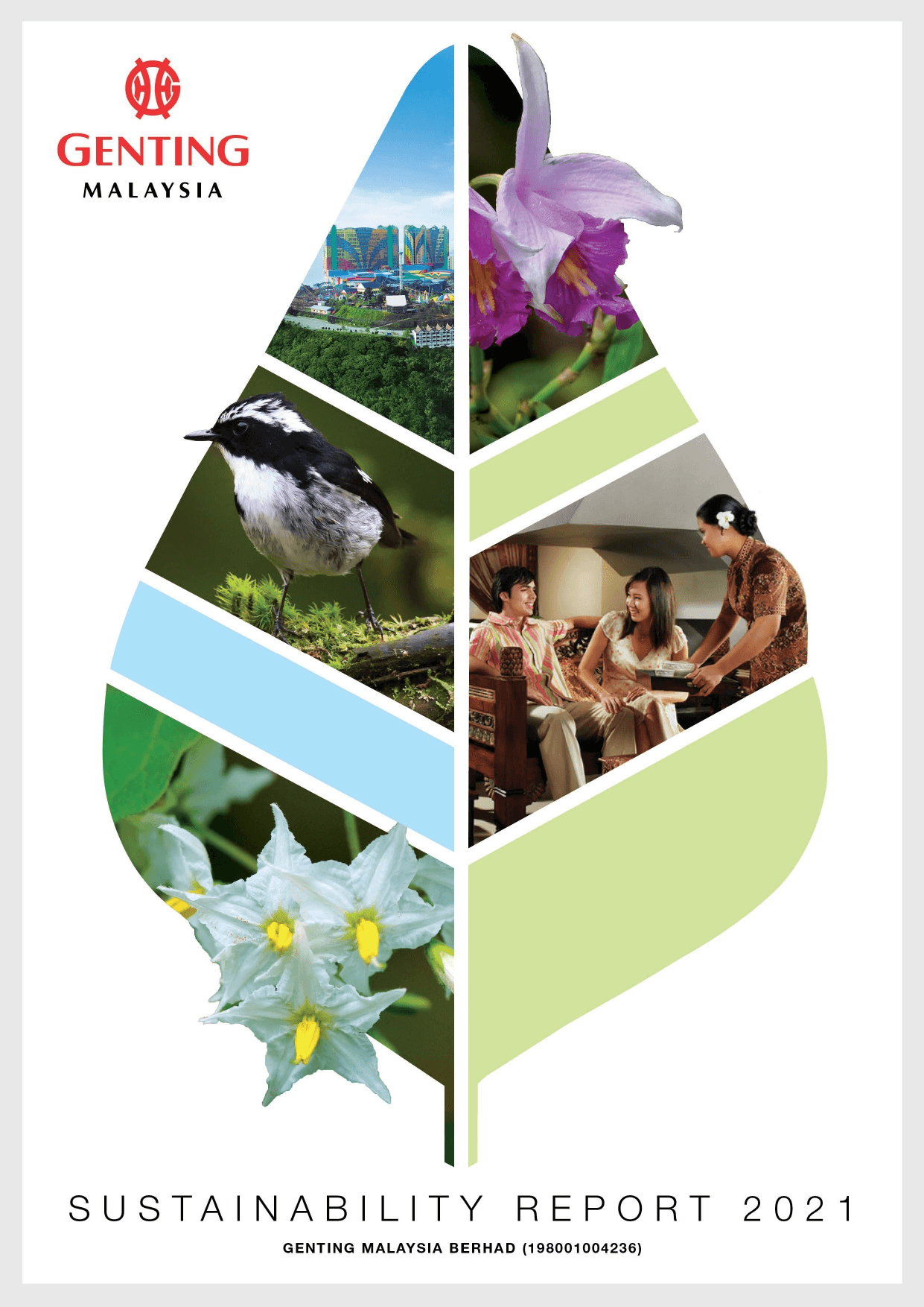 Sustainability Report 2021