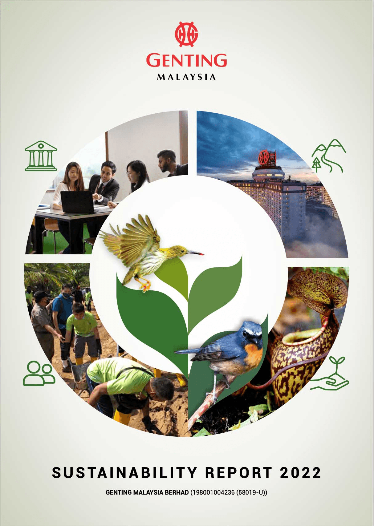 Sustainability Report 2022